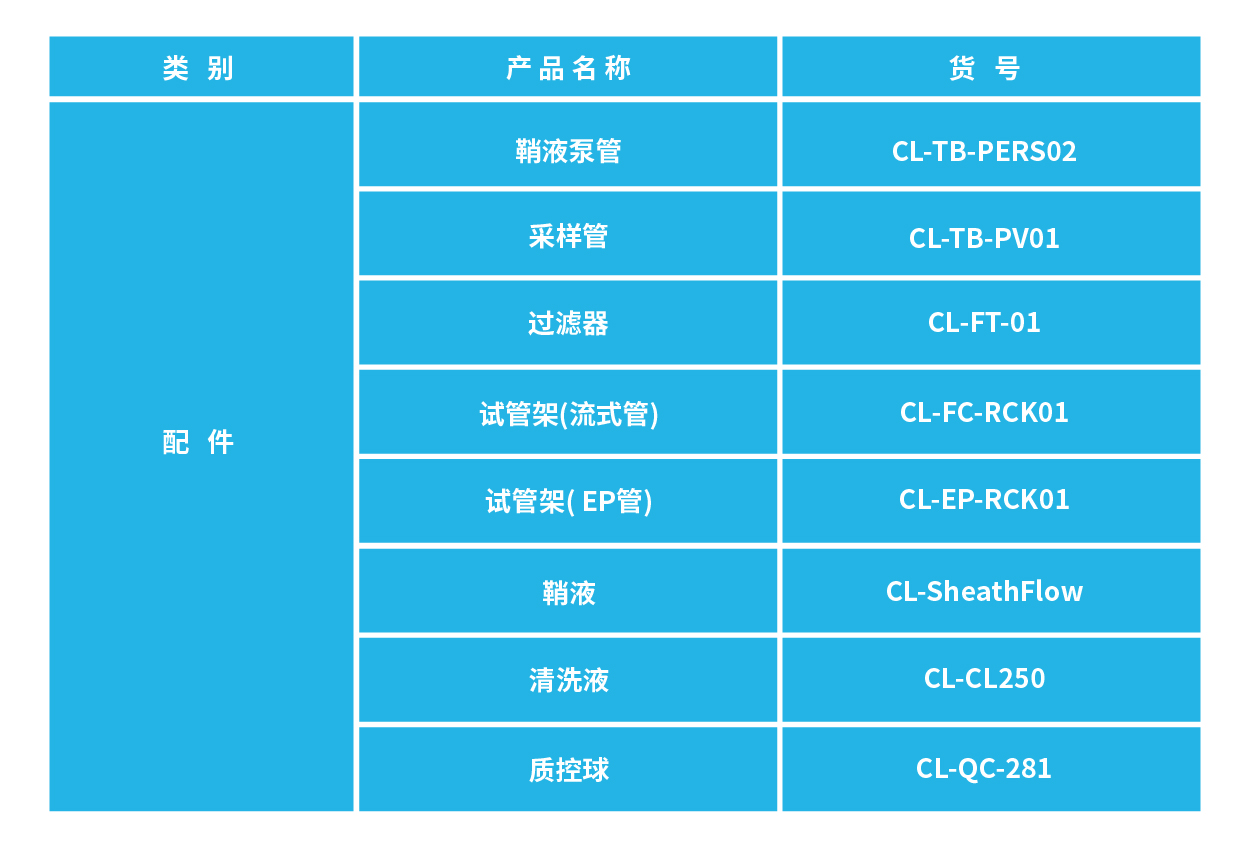 產(chǎn)品耗材_畫(huà)板 1 副本 6_畫(huà)板 1 副本 6.jpg
