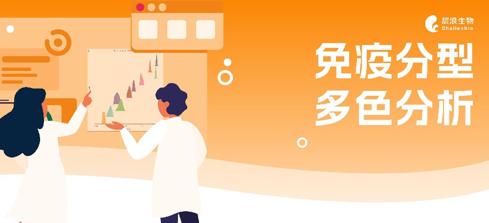 應用精要 | 25參數(shù)22色全光譜分析小鼠先天淋巴樣細胞免疫分型PART1